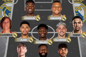 龙哥变阵352❗皇马首发预测：A费&阿诺德两翼，姆总&维尼修斯中锋