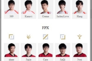 LPL明日首发：仁川中上带队冲击前二 Kanavi野区交锋Jiejie