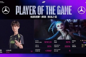 媒体人：Jiejie回来连输三场告别今年 晚Jie不保还影响明年的合同