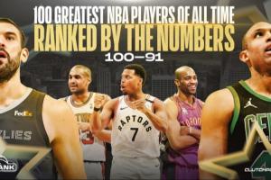 公式计算得分排名！Clutch Points评历史91-100：卡特 洛瑞 小加