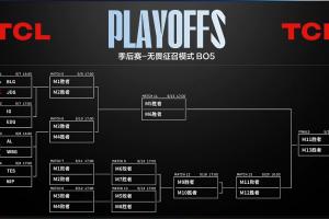LPL季后赛首轮对阵：TES vs NIP、iG vs EDG、BLG vs JDG、AL vs WBG