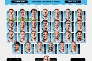 乌拉圭最新一期名单：巴尔韦德、阿劳霍、努涅斯、本坦库尔领衔