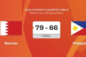 中国队U16亚洲杯8强赛将战巴林 对手非裔中锋索姆托场均21.3+16