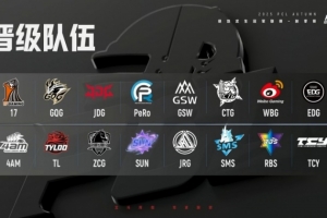 PCL秋季赛第一阶段决赛晋级战队：17榜首GQG紧随其后，NH无缘周决