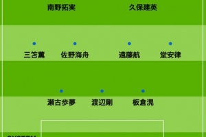 日媒预测日本vs墨西哥首发：三笘薰、久保建英、堂安律领衔进攻阵