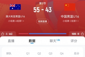 哑火！中国男篮U16第三节仅得10分 单节净负澳大利亚U16男篮11分