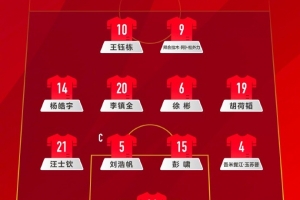 记者谈U22国足首发：争取拿一分出线吧 拜合拉木加油争取进球