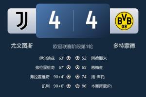 疯狂！尤文vs多特上半场0进球，下半场两队进8球4-4握手言和