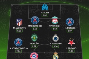 whoscored欧冠首轮最佳阵：凯恩、姆巴佩领衔，K77、范迪克在列