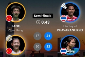 中国羽毛球大师赛：丫邦组合0-2不敌泰国组合，无缘混双决赛