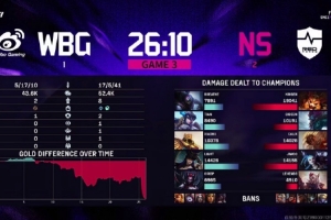 解说MacT看NS 2-1 WBG：军中全是细作了这下 明天败者组加油吧