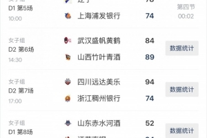 全国女篮锦标赛次阶段第五日综述：辽宁逆转&陕西准绝杀 新疆连胜