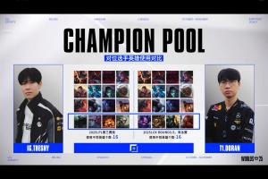 势均力敌？iG与T1上单英雄池对比：双方均使用16名英雄，只有4名不同