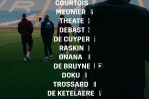 比利时客战威尔士首发：德布劳内、库尔图瓦领衔，特罗萨德出战