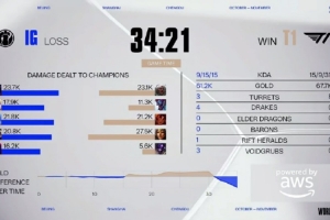 涵艺：本来想说iG计划有变 这第一把看完后面再这样玩就准备放假