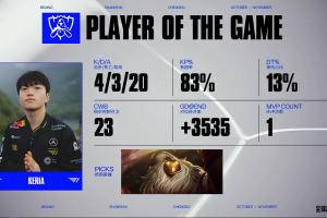 冠军巴德名不虚传！Keria巴德83%的参团率豪取对阵FLY的MVP