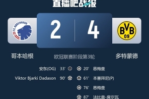 哥本哈根主帅：我们输给一支更好的球队，最后半小时体现出差距