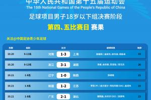 半决赛对阵广东U18，山东省足协呼吁在深圳的山东球迷支持山东队