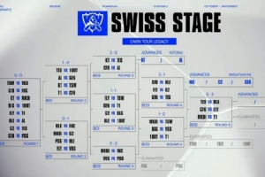Joker看LPL内战进八强：艹！有剧本！