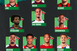 总身价3.1亿欧！外媒：FIFA第126苏里南原本可以拥有这套阵容