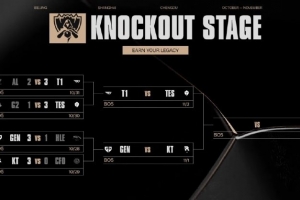S15四强赛程：11月1日下午三点GENvsKT 2日下午三点TESvsT1