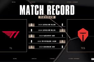 TESvsT1交手记录：T1面对TES BO5全胜！