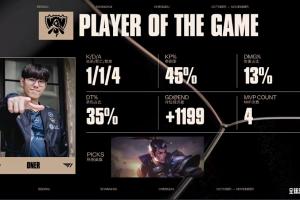 完全碾压？Oner首局赵信完美表现助队取胜并拿下首局MVP！