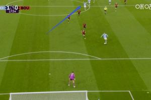 哈宝的单刀还用看？哈兰德单刀还没进禁区，谢尔基已经开始庆祝了