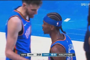 基本99%概率进总决赛了！半场雷霆领先高达33分 3人15+