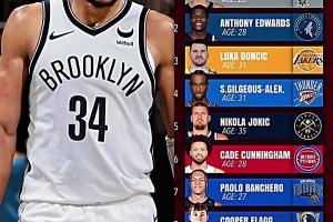 文班登顶？美媒预测2030年NBA前十