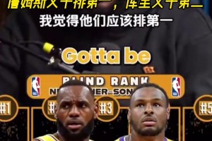 你同意吗？美媒排父子组合实力：詹姆斯父子第一，库里父子第二？