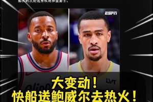 突发三方交易快船送走鲍威尔！得到内线悍将约翰-科林斯！