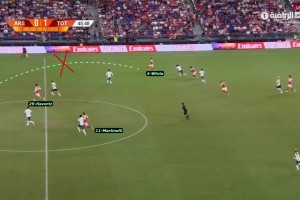 国外球迷：这是教练的问题还是阿森纳球员不想冒险？